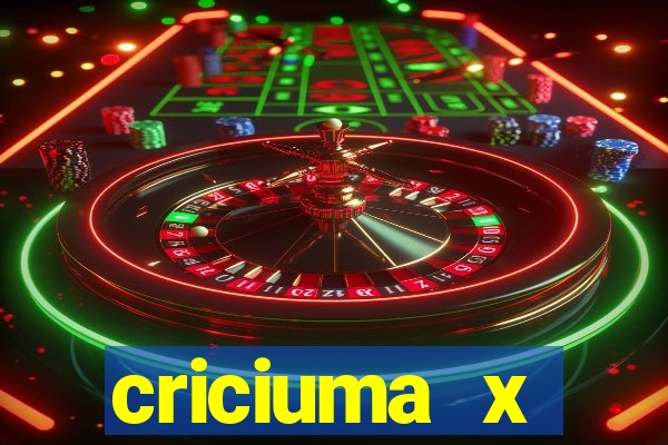 criciuma x fluminense palpite
